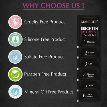 Mancode Brighten My Skin Facial Kit for Men - 58 g | Salon-Like Glowing Skin in 6 Easy Steps | Improves Skin Texture | Instant Glow | Suitable for all skin types